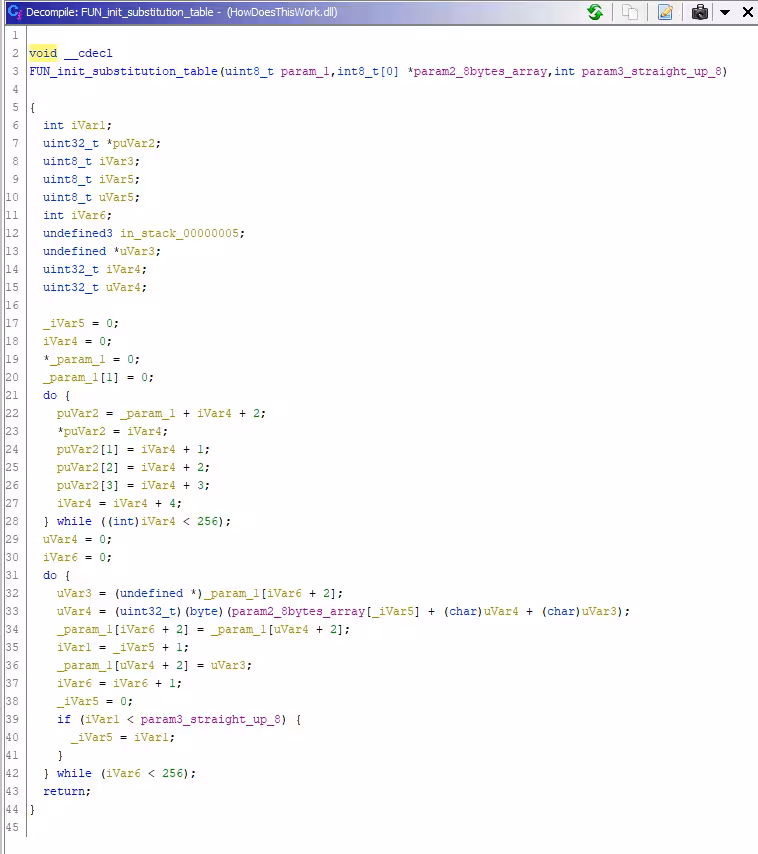 a la mode Ghidra init substitution table code