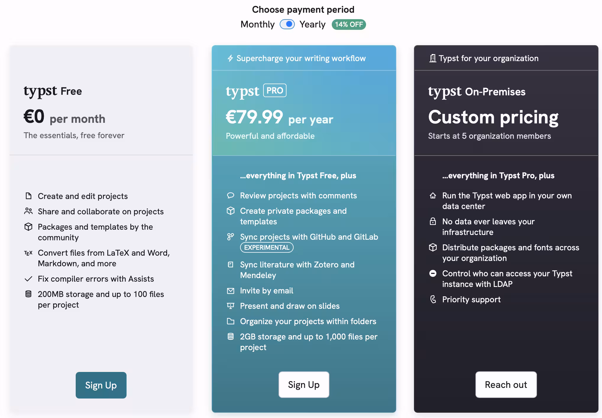 Screenshot of typst pricing model as of 2026